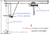 sketch of the product